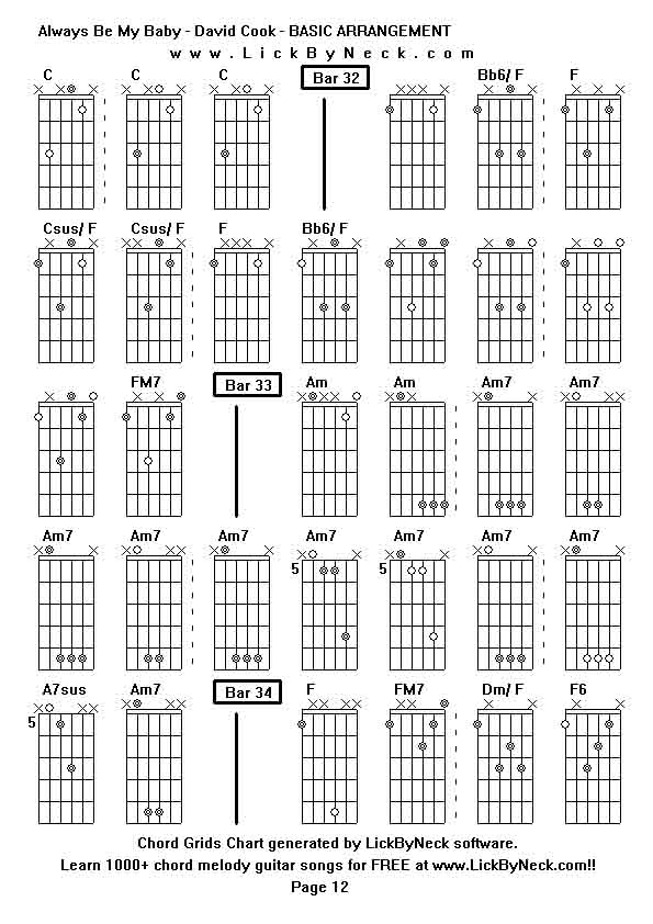 Chord Grids Chart of chord melody fingerstyle guitar song-Always Be My Baby - David Cook - BASIC ARRANGEMENT,generated by LickByNeck software.